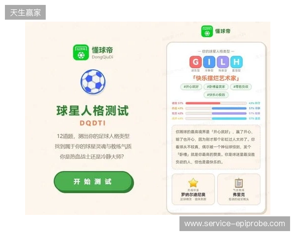 SBTI?No!DQDTI!足球人集合,测试解锁你的专属球星人格